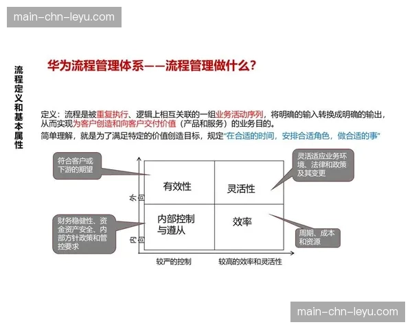 制作机构正由项目制管理向全流程标准化迈进